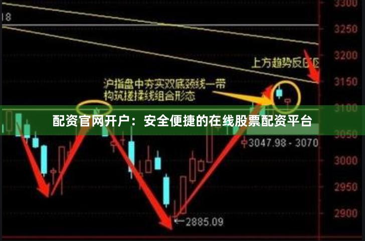 配资官网开户：安全便捷的在线股票配资平台
